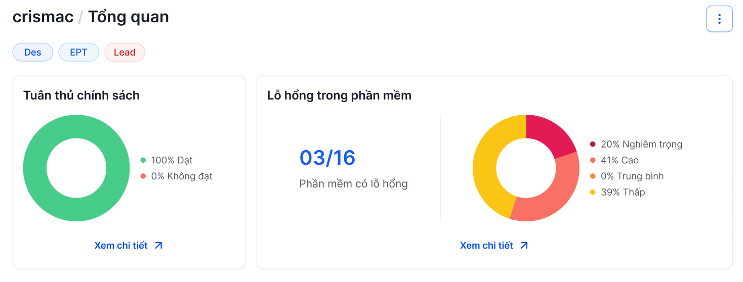 device-management-device-detail-overview