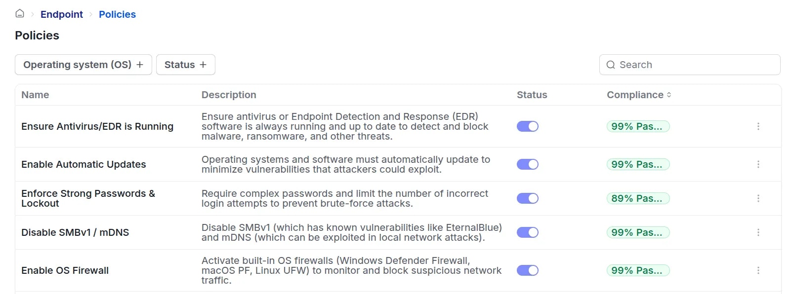 policy-management-overview