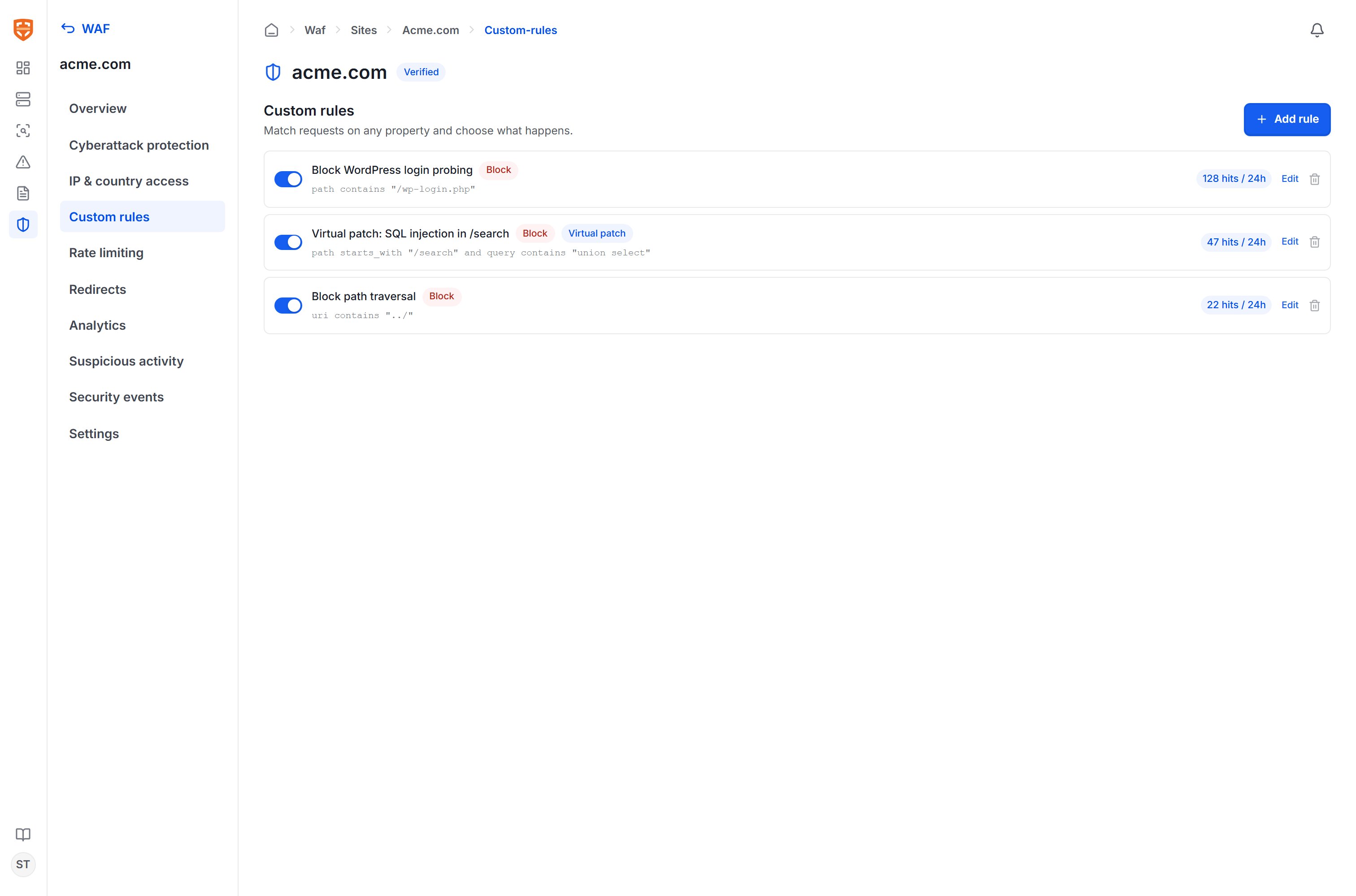 List of custom rules