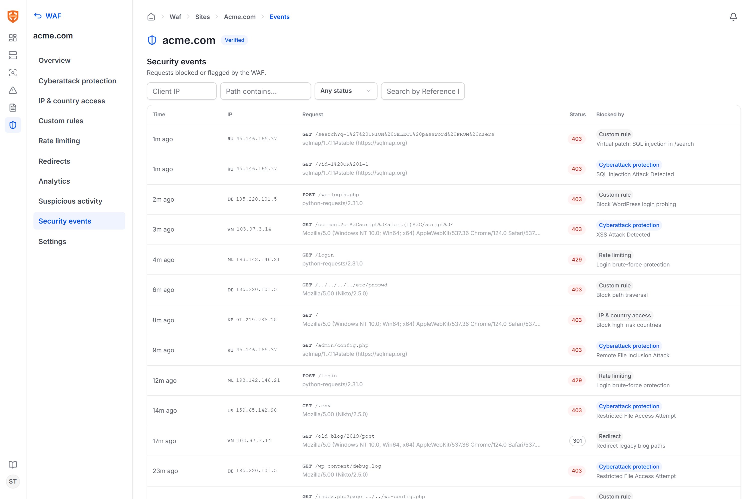 List of security events