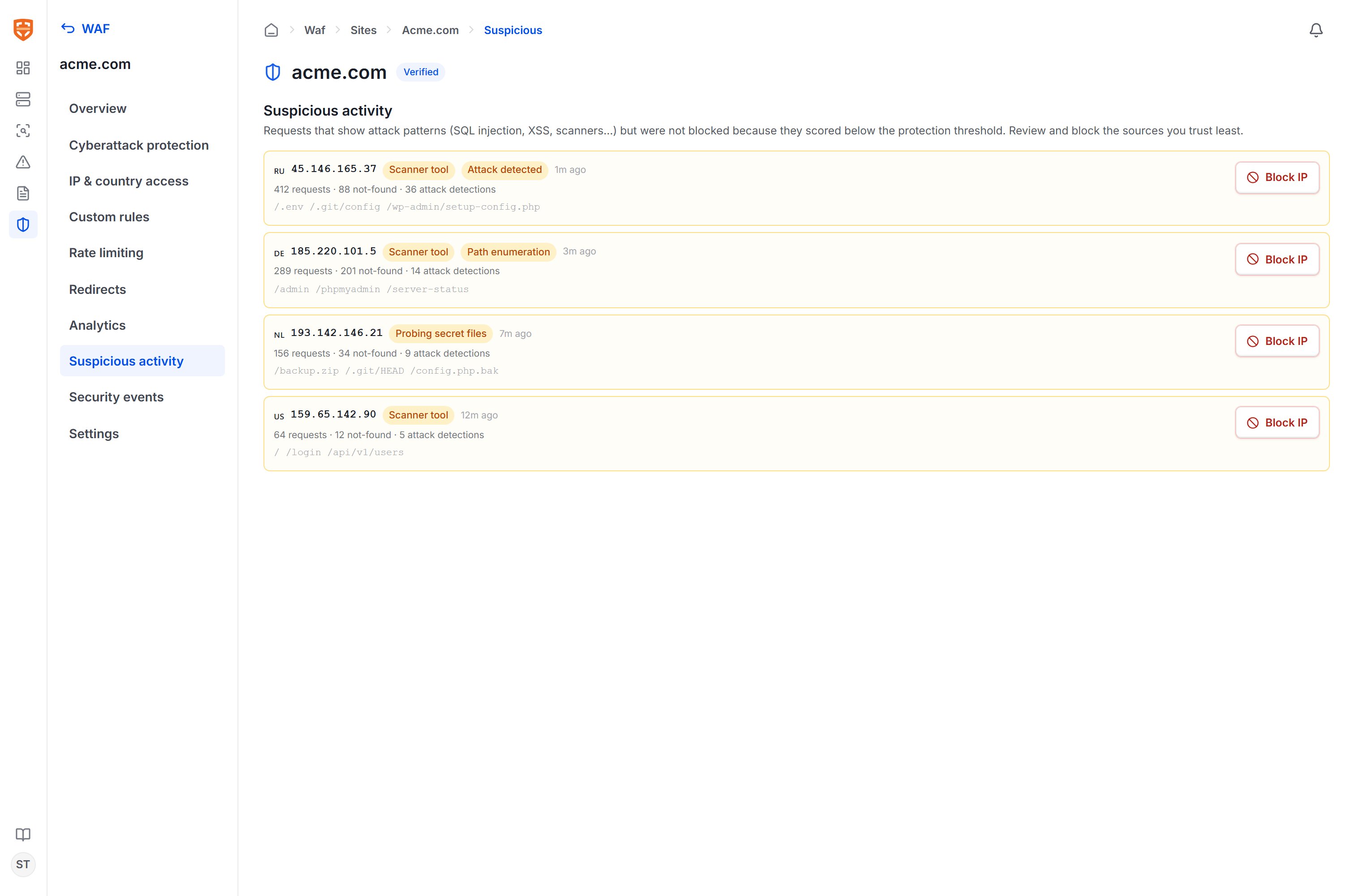 List of suspicious sources
