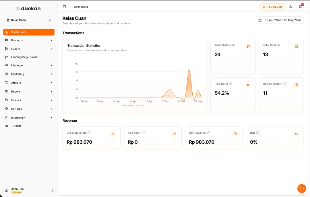 Dashboard Preview