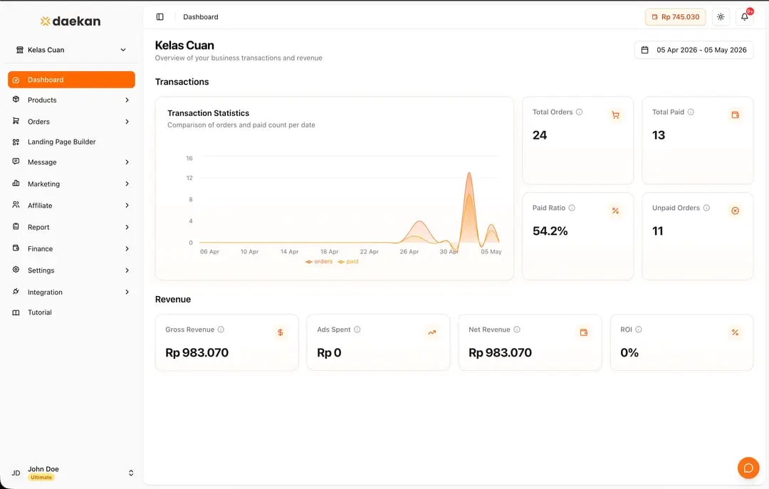 Dashboard Preview