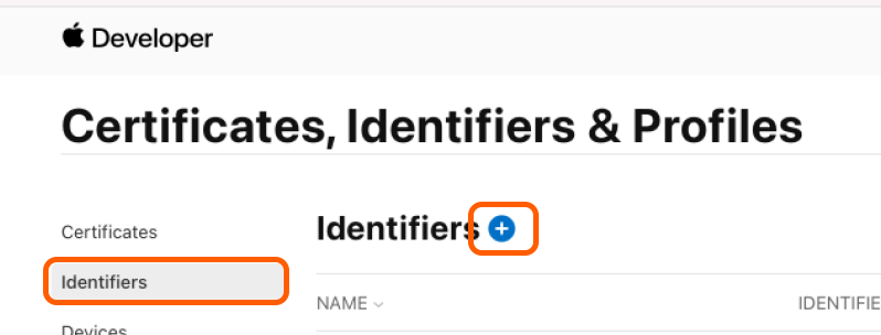 Identifiers