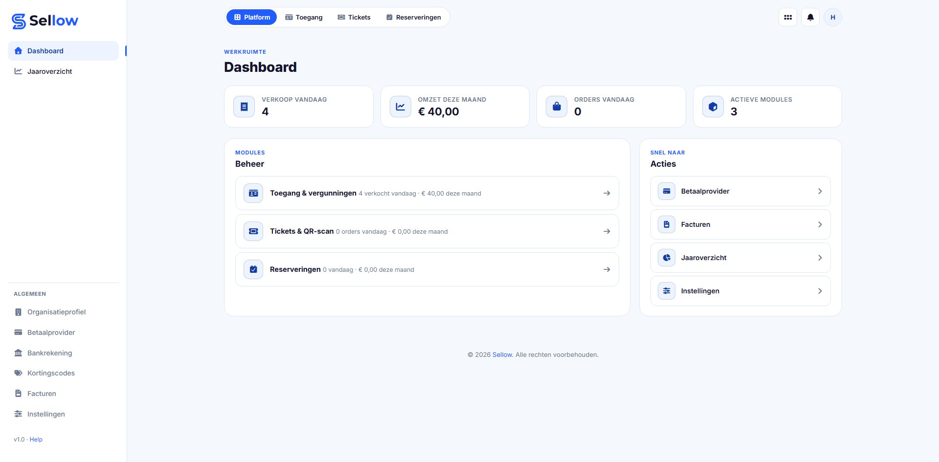 Dashboard weergave