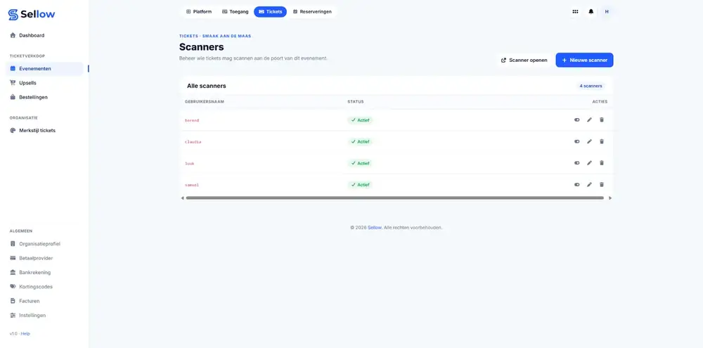 Overzicht van de ticketscanners van een evenement