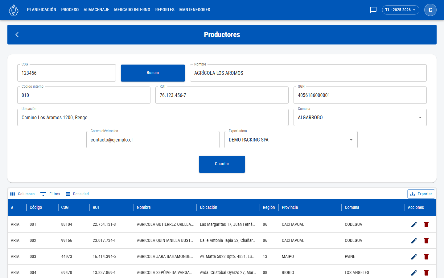 Formulario con CSG, botón Buscar, nombre, código interno, RUT, GGN, ubicación, comuna, correo y exportadora, y la grilla de productores