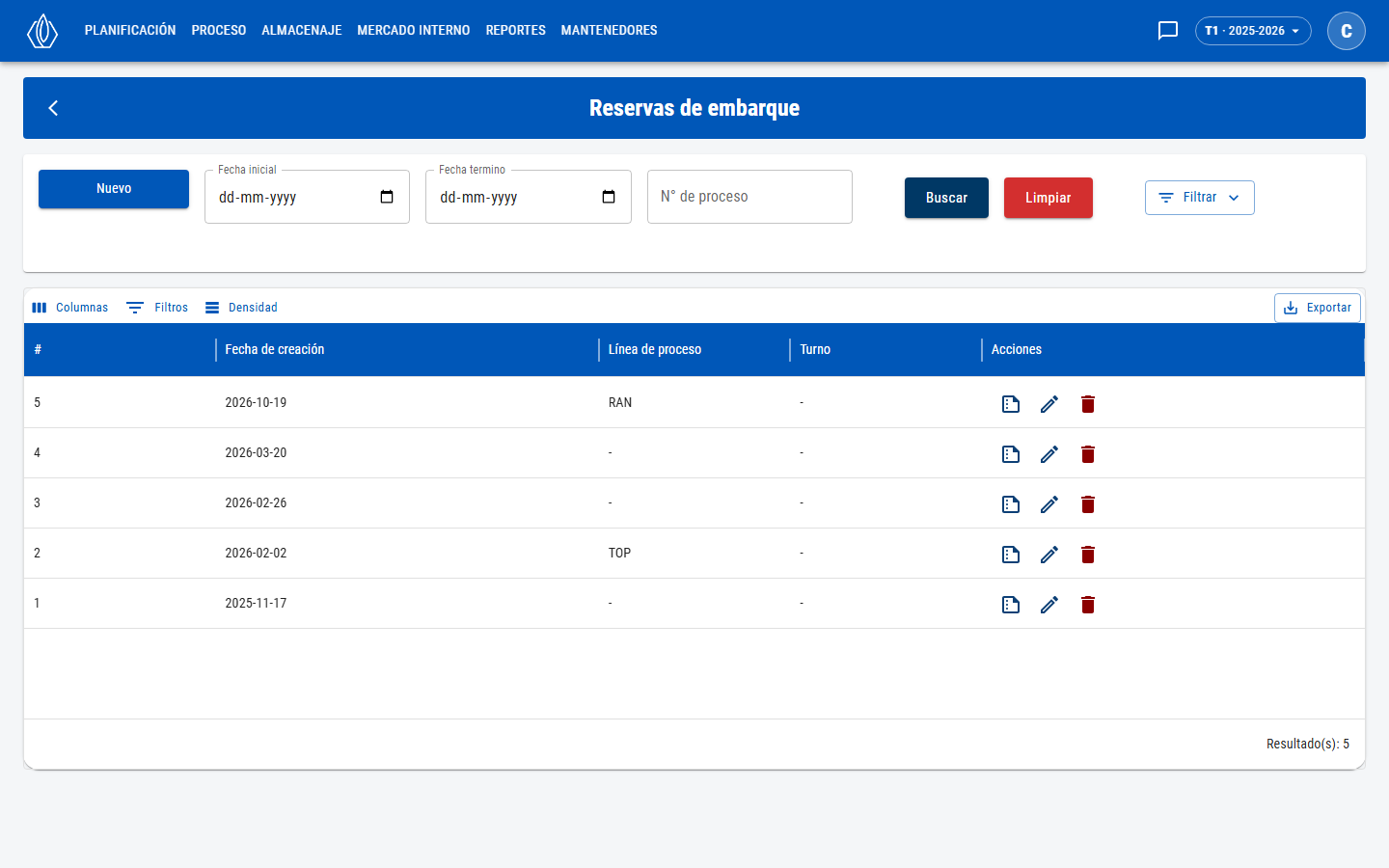 Filtros de fecha y número de proceso, y lista de reservas con acciones