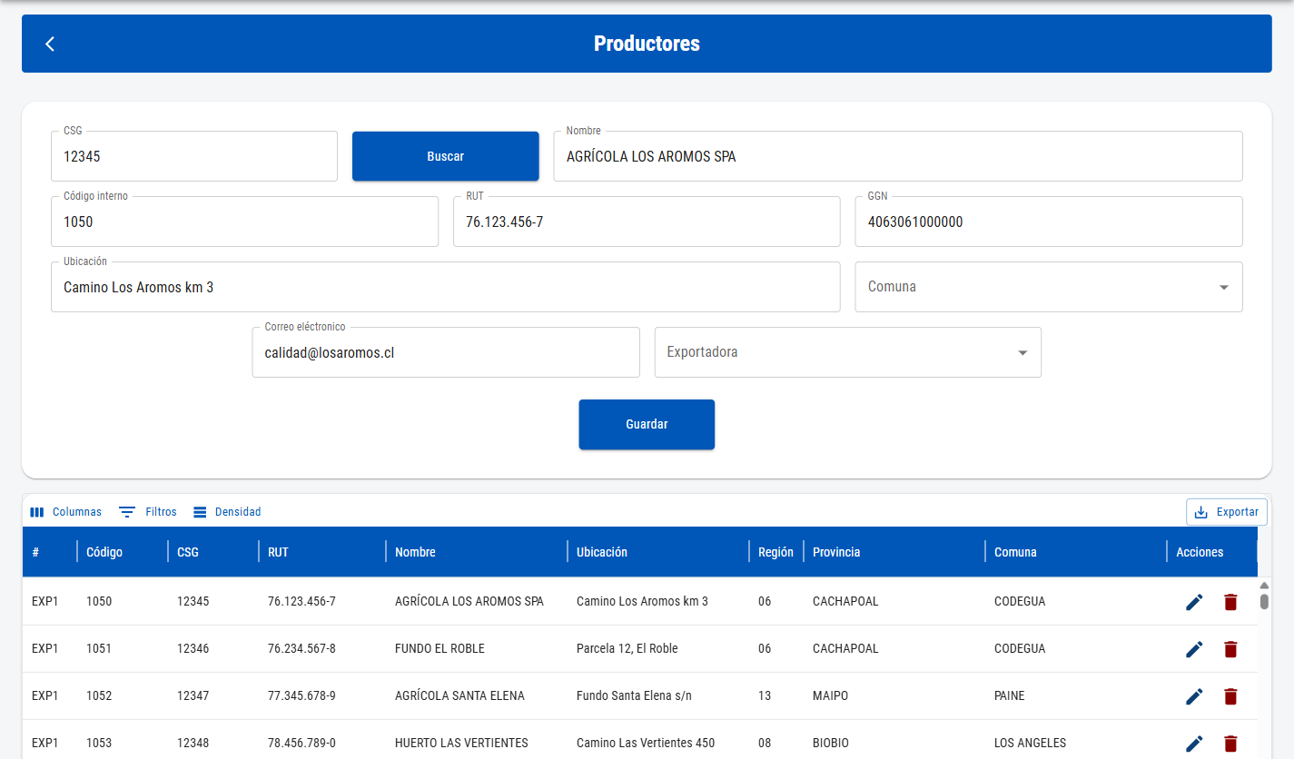 Formulario con CSG, nombre, código interno, RUT, GGN, ubicación, comuna, correo y exportadora
