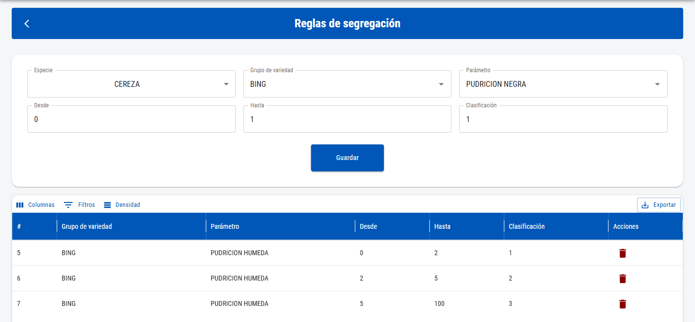 Formulario con especie, grupo de variedad, parámetro, desde, hasta y clasificación, y grilla de reglas