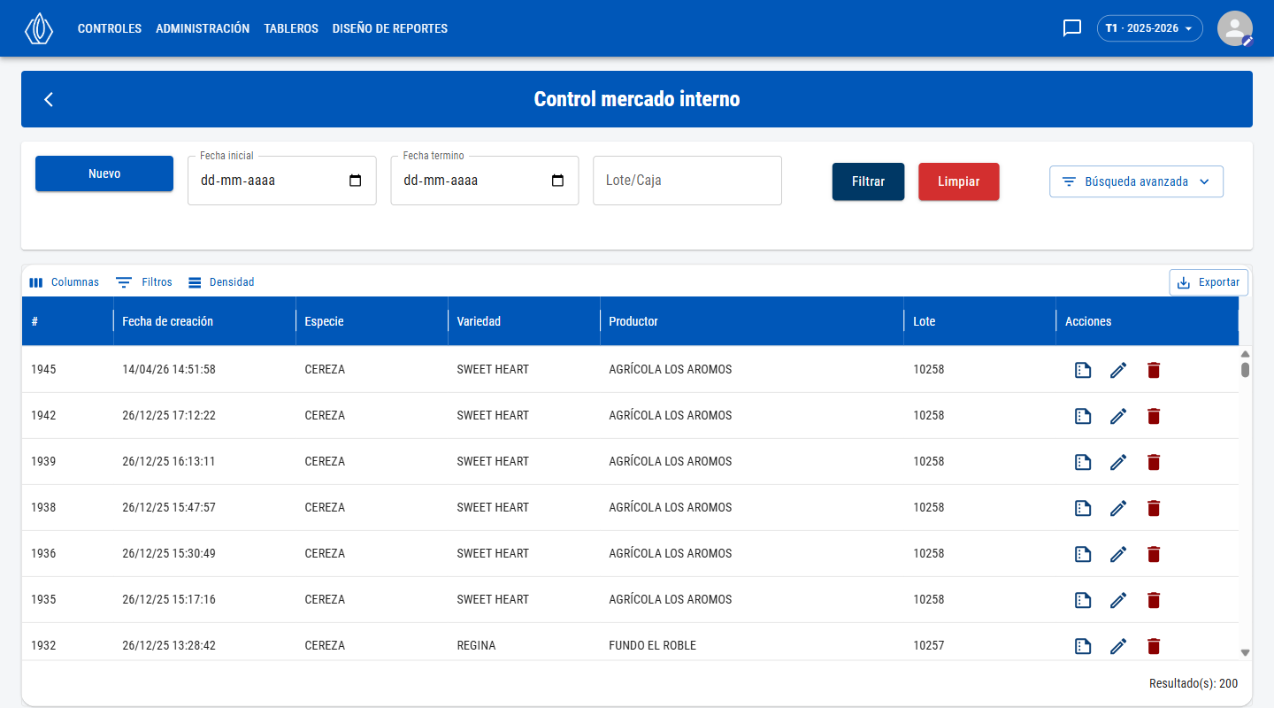 Lista de controles de mercado interno con filtros y acciones