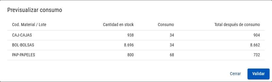 Ventana Previsualizar consumo con stock, consumo y total después de consumo por material