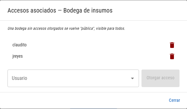 Ventana Accesos asociados con la lista de usuarios autorizados y el selector para otorgar acceso