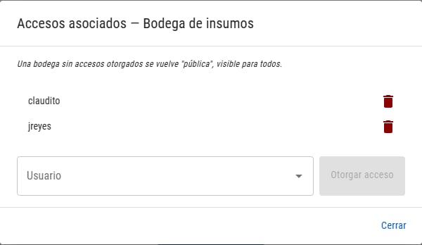 Ventana Accesos asociados con la lista de usuarios autorizados y el selector para otorgar acceso