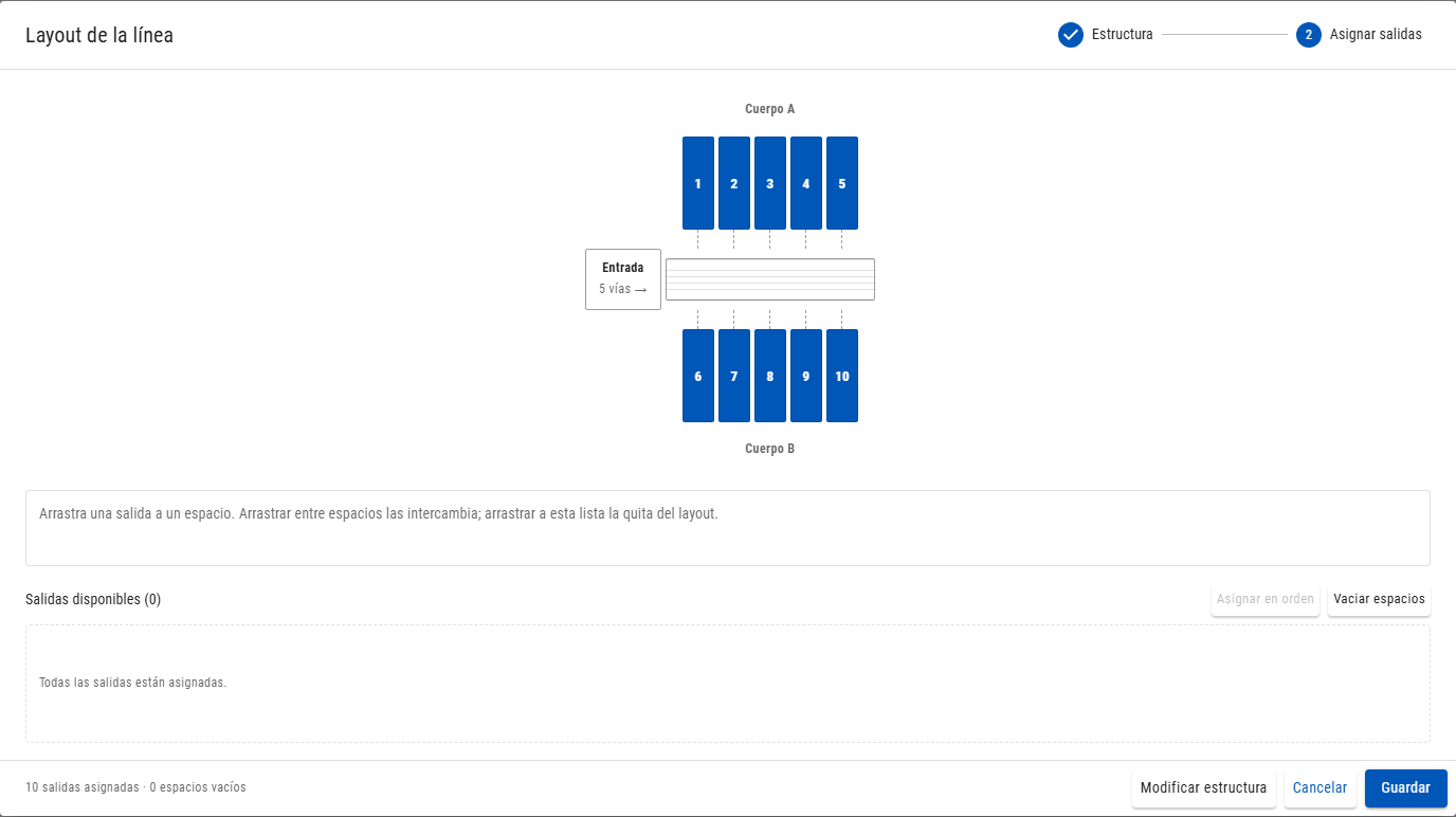 Editor del layout de la línea con las salidas asignadas a los espacios del plano y la lista de salidas disponibles