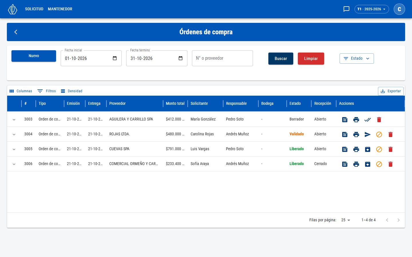 Lista de órdenes de compra con filtros de fecha, búsqueda y acciones por fila