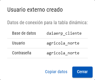 Ventana Usuario externo creado con base de datos, usuario y contraseña, y los botones Copiar datos y Cerrar
