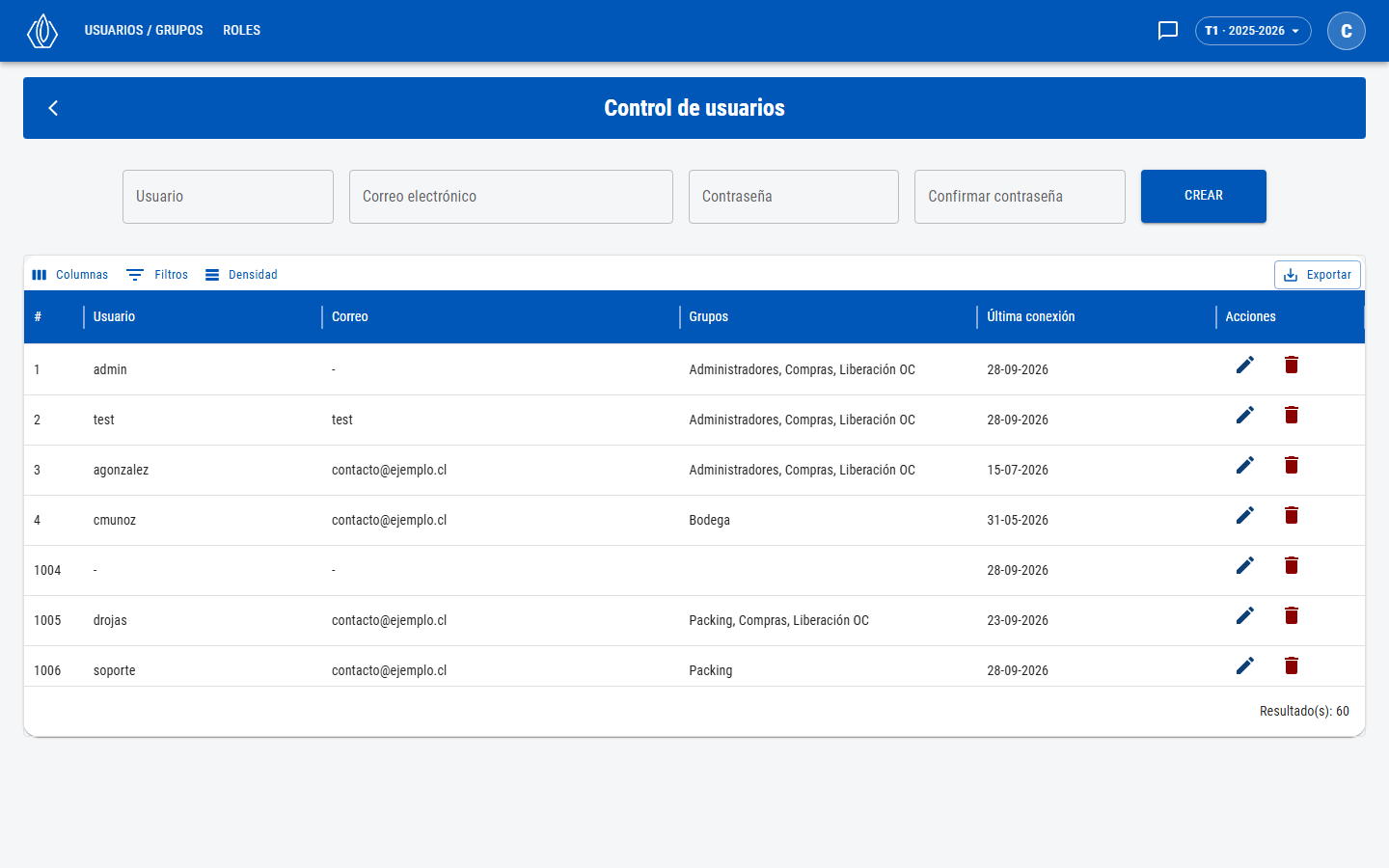 Formulario para crear usuarios y lista con # Usuario Correo Grupos Última conexión y Acciones