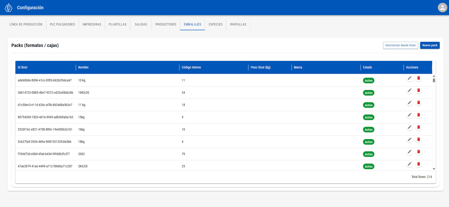 Listado de embalajes configurados con el formulario de nuevo pack