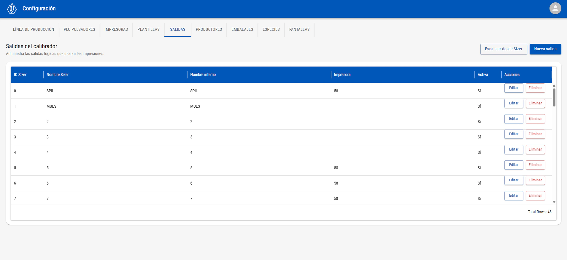Listado de salidas configuradas con el formulario de nueva salida