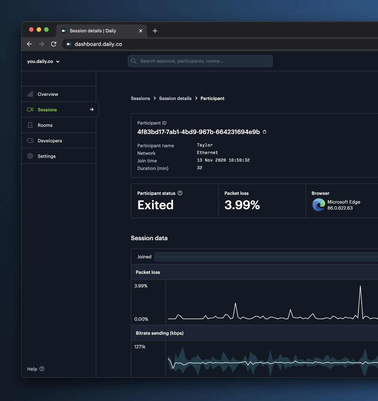 Daily dashboard viewed in dark mode