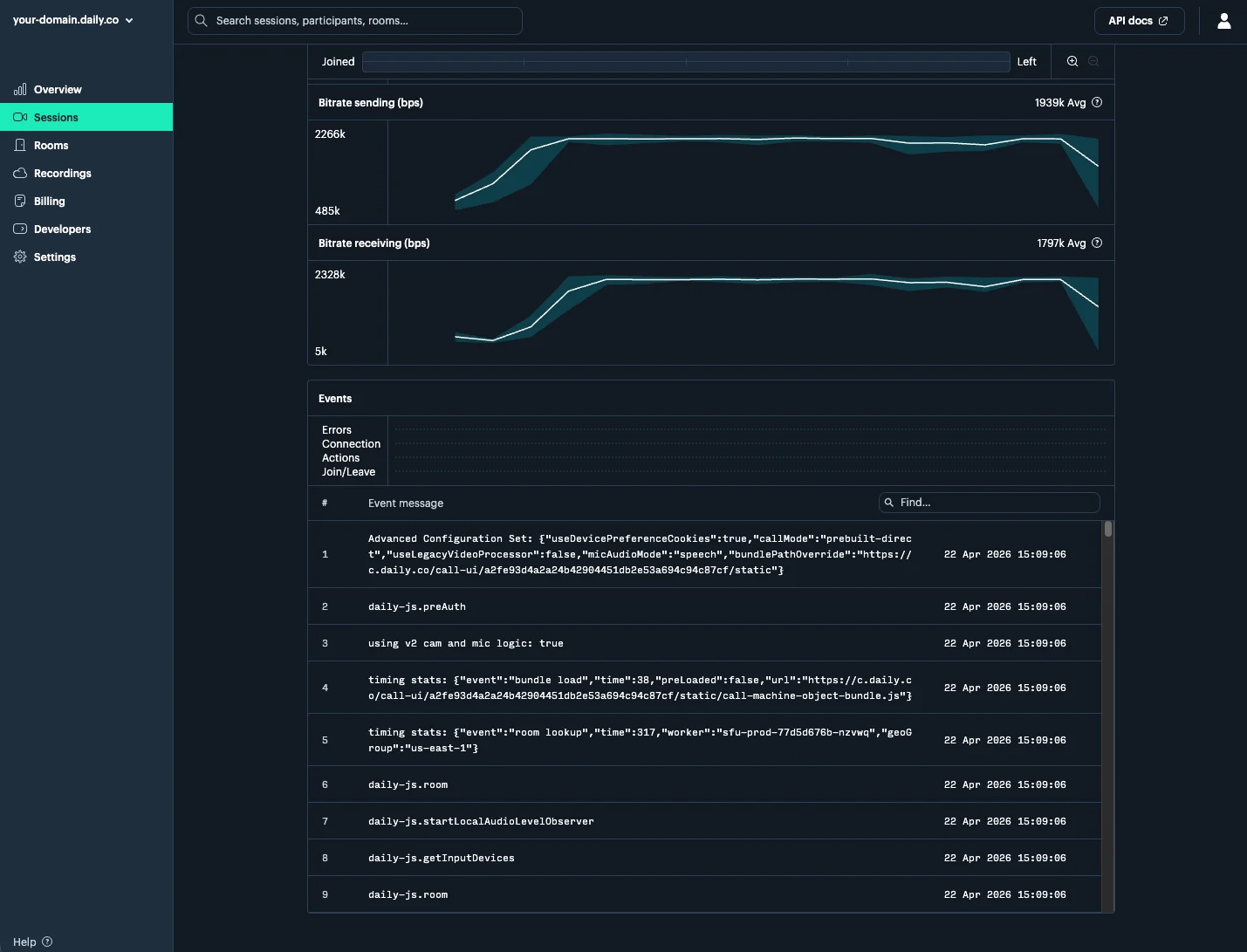 Participant details event log in the Daily dashboard