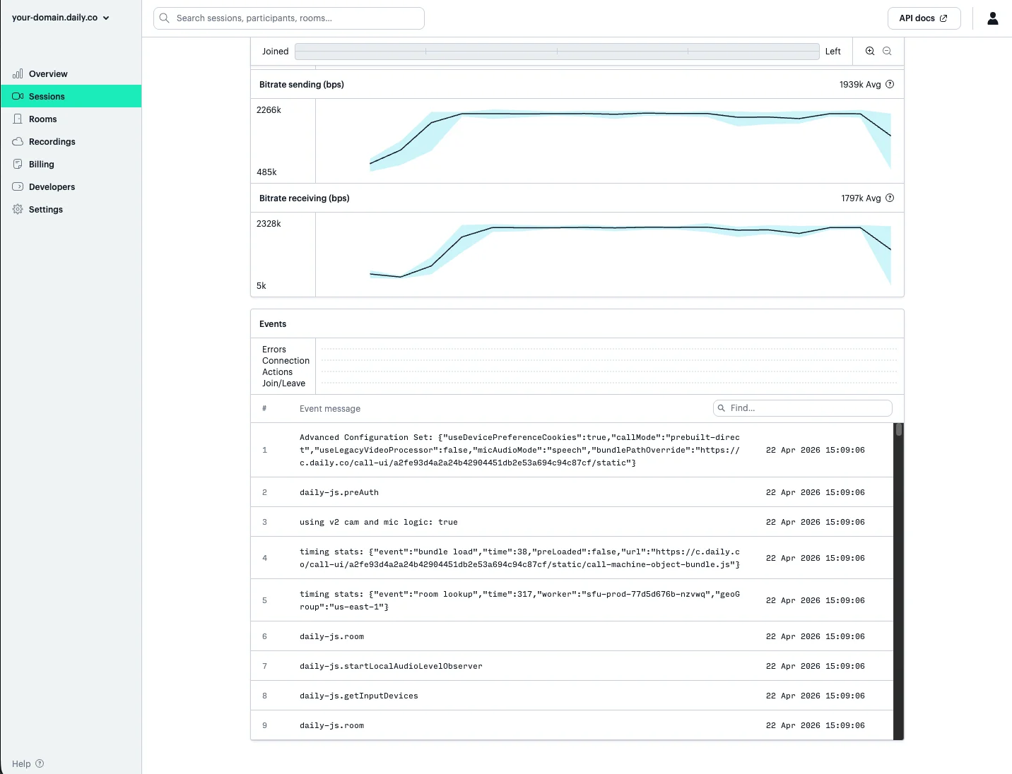 Participant details event log in the Daily dashboard