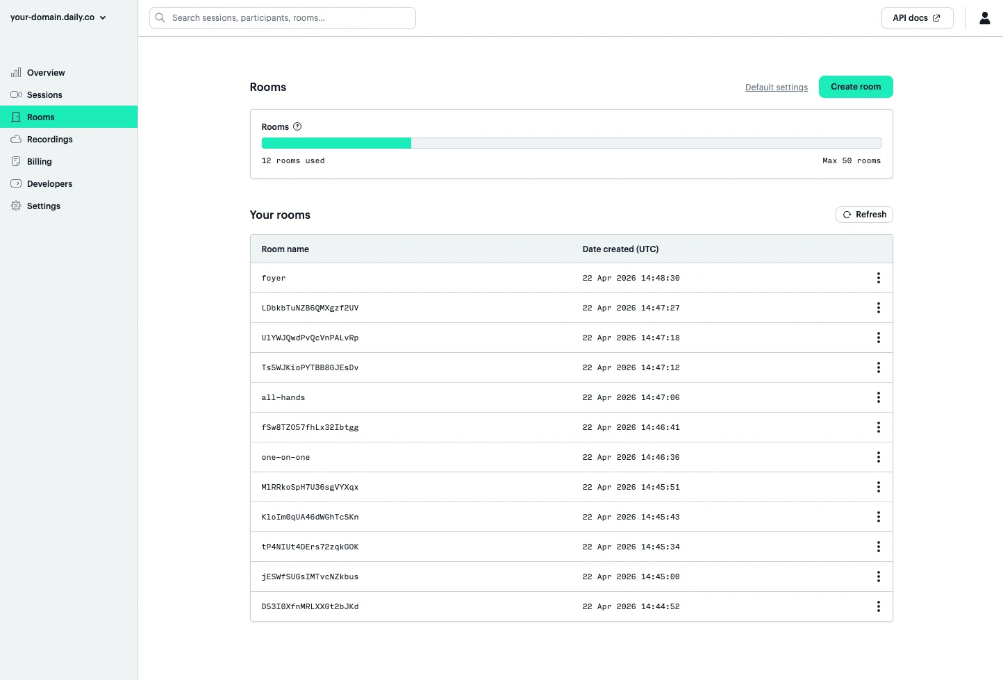 Rooms list in the Daily dashboard