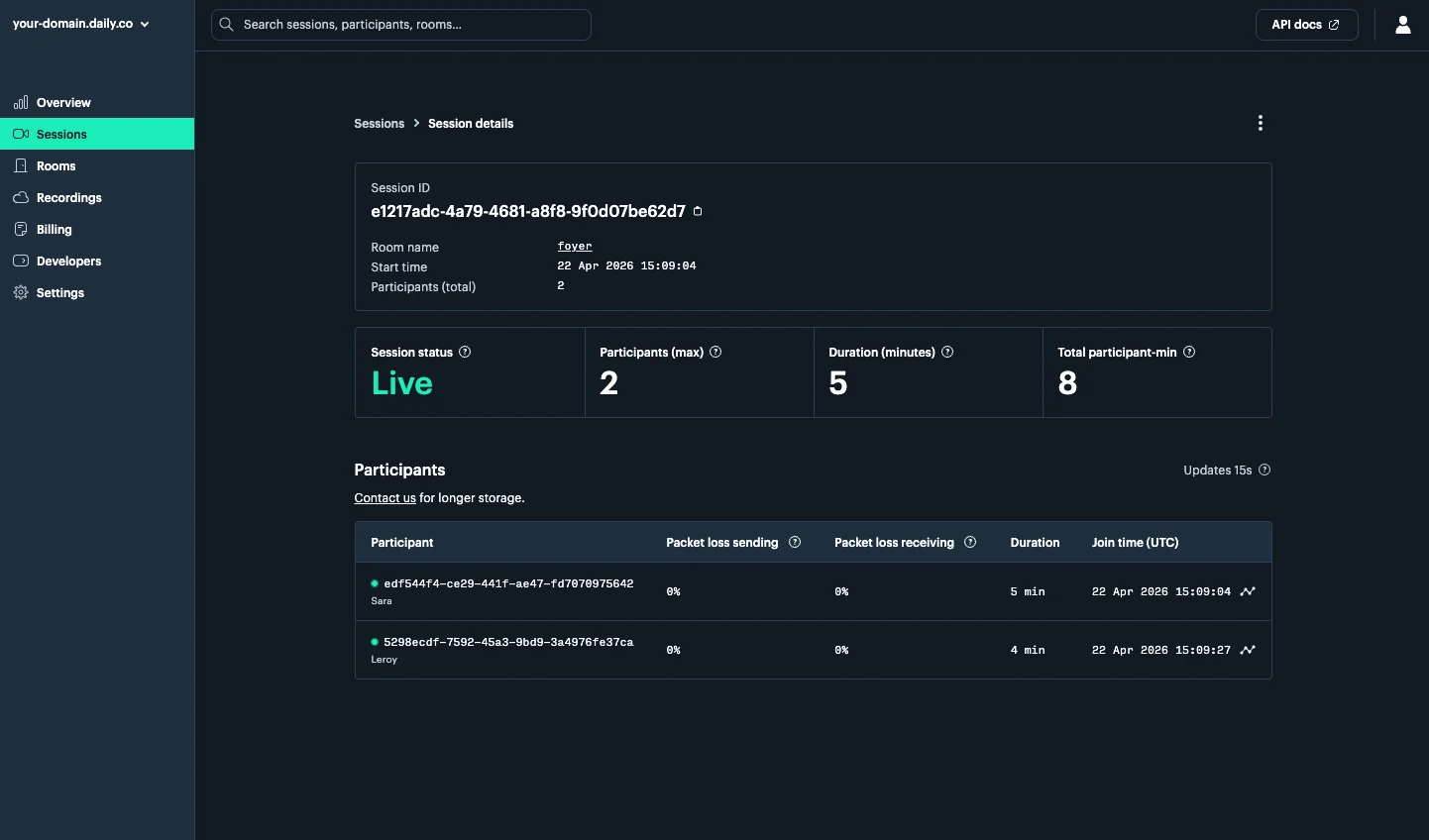 Session details page in the Daily dashboard