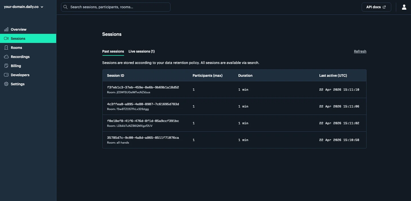 Sessions list in the Daily dashboard