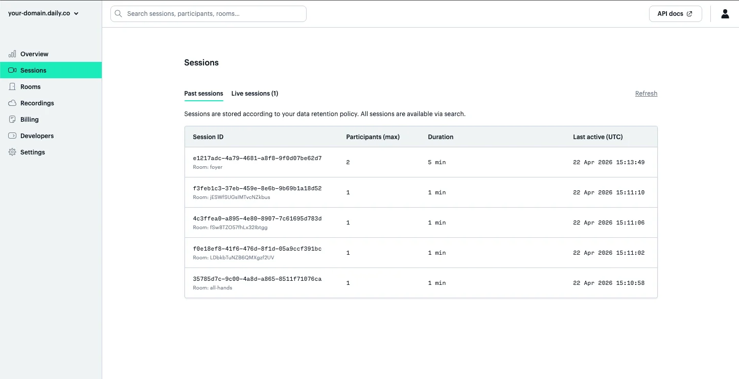 Sessions list in the Daily dashboard