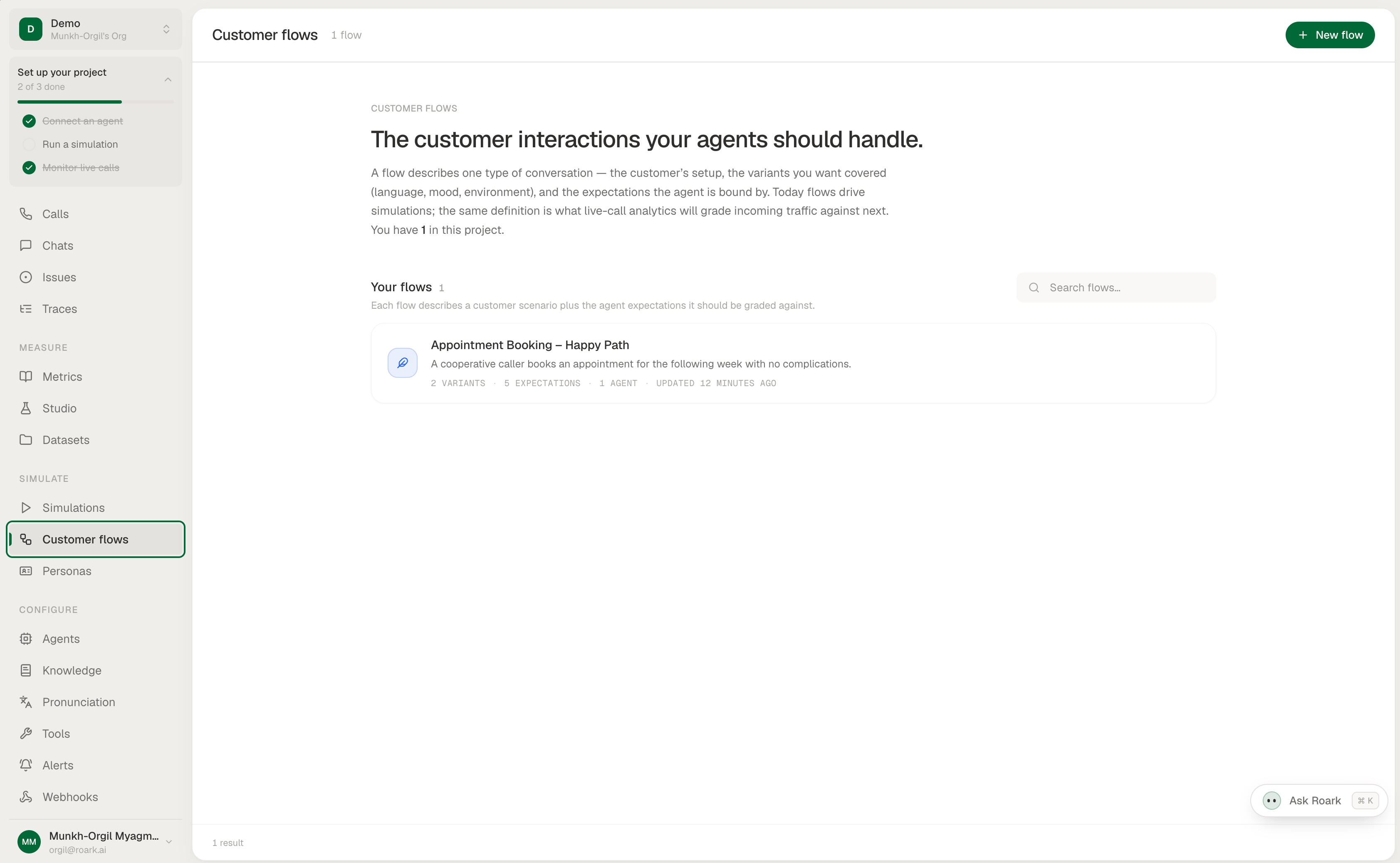 Roark dashboard — Customer flows
