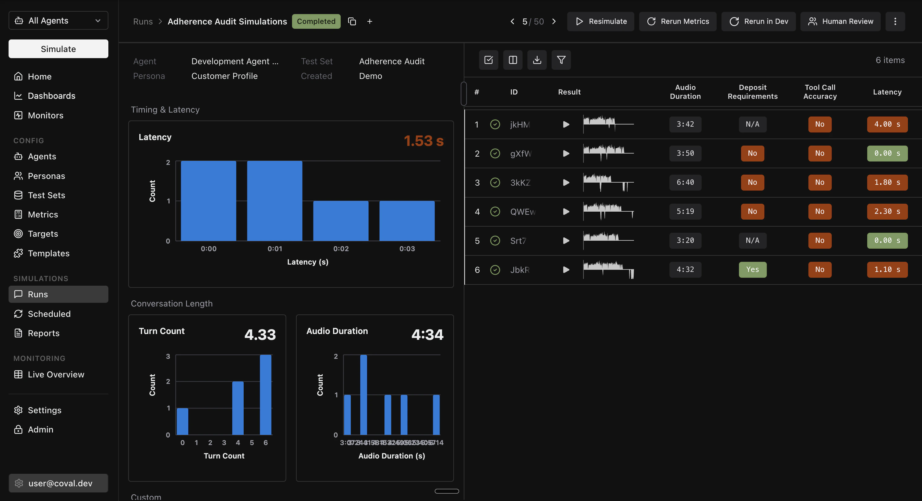 Coval run results showing the voice metric breakdown for a single conversation