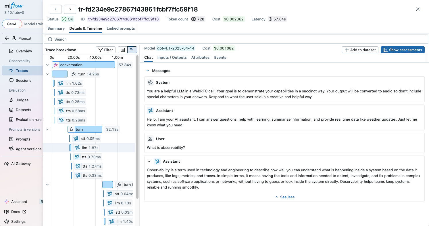 Pipecat traces in MLflow
