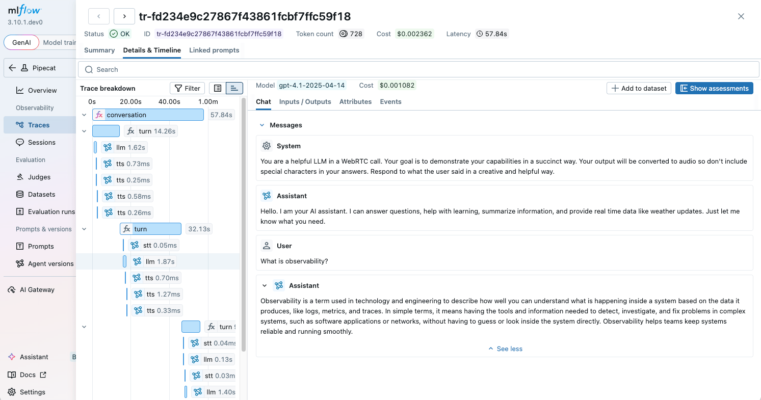 Pipecat traces in MLflow