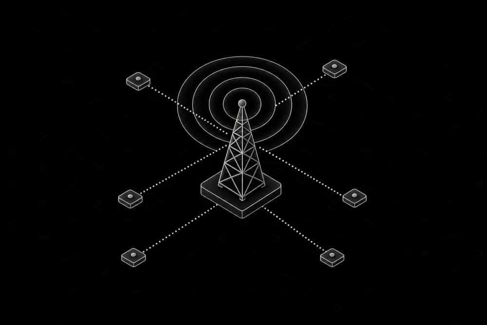 marketing-broadcasts