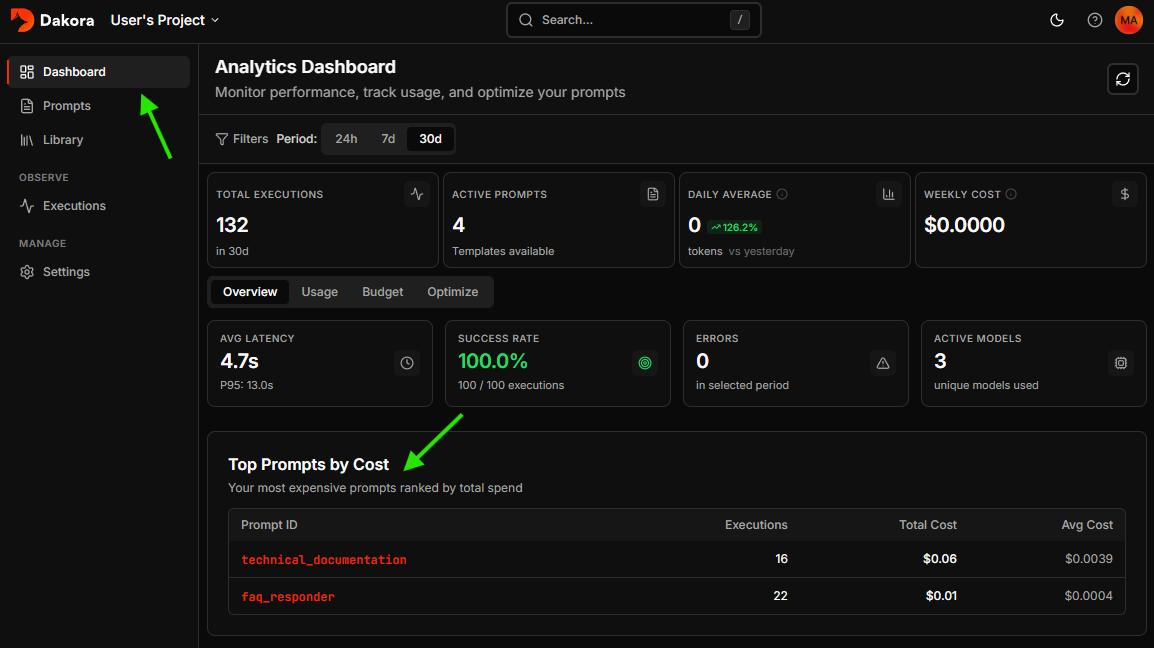 Dakora Studio Dashboard