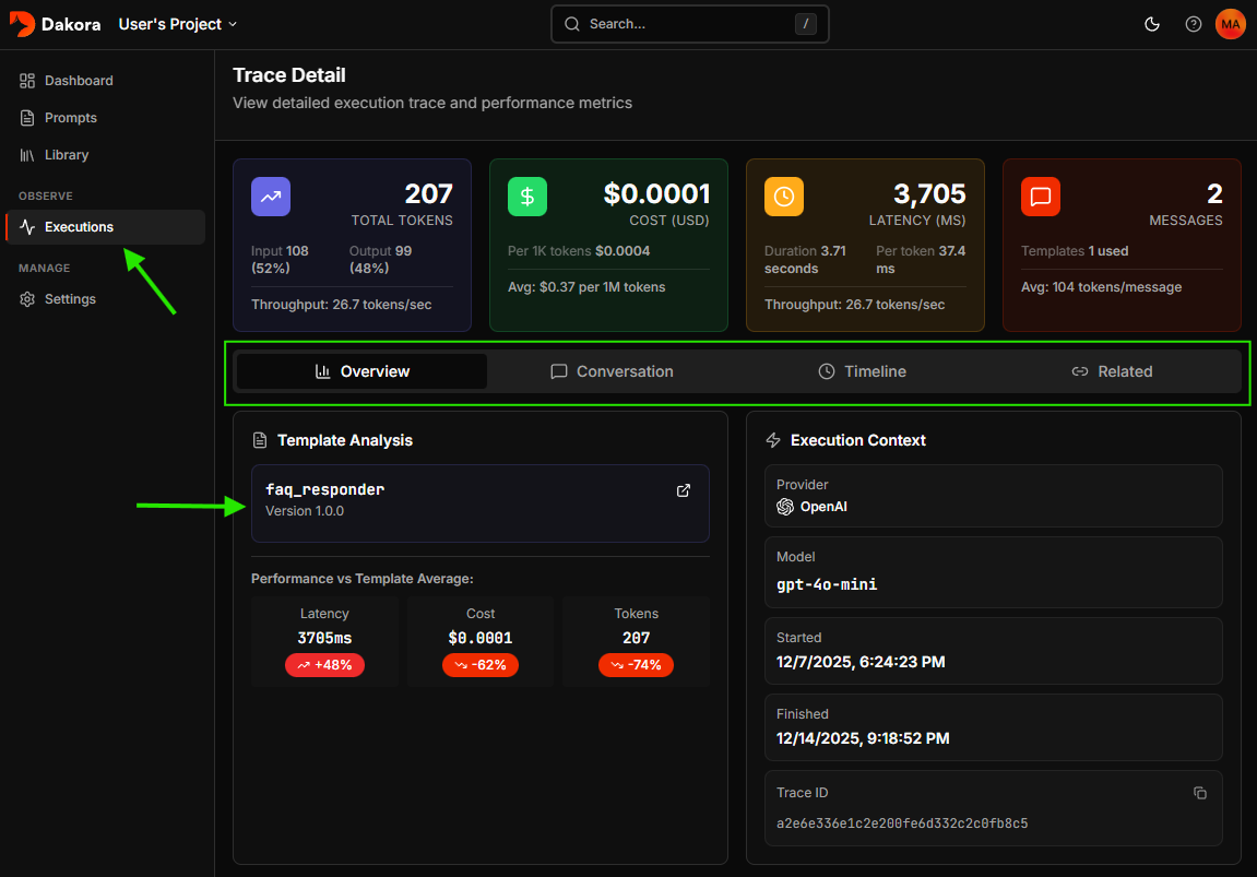 Execution Detail View