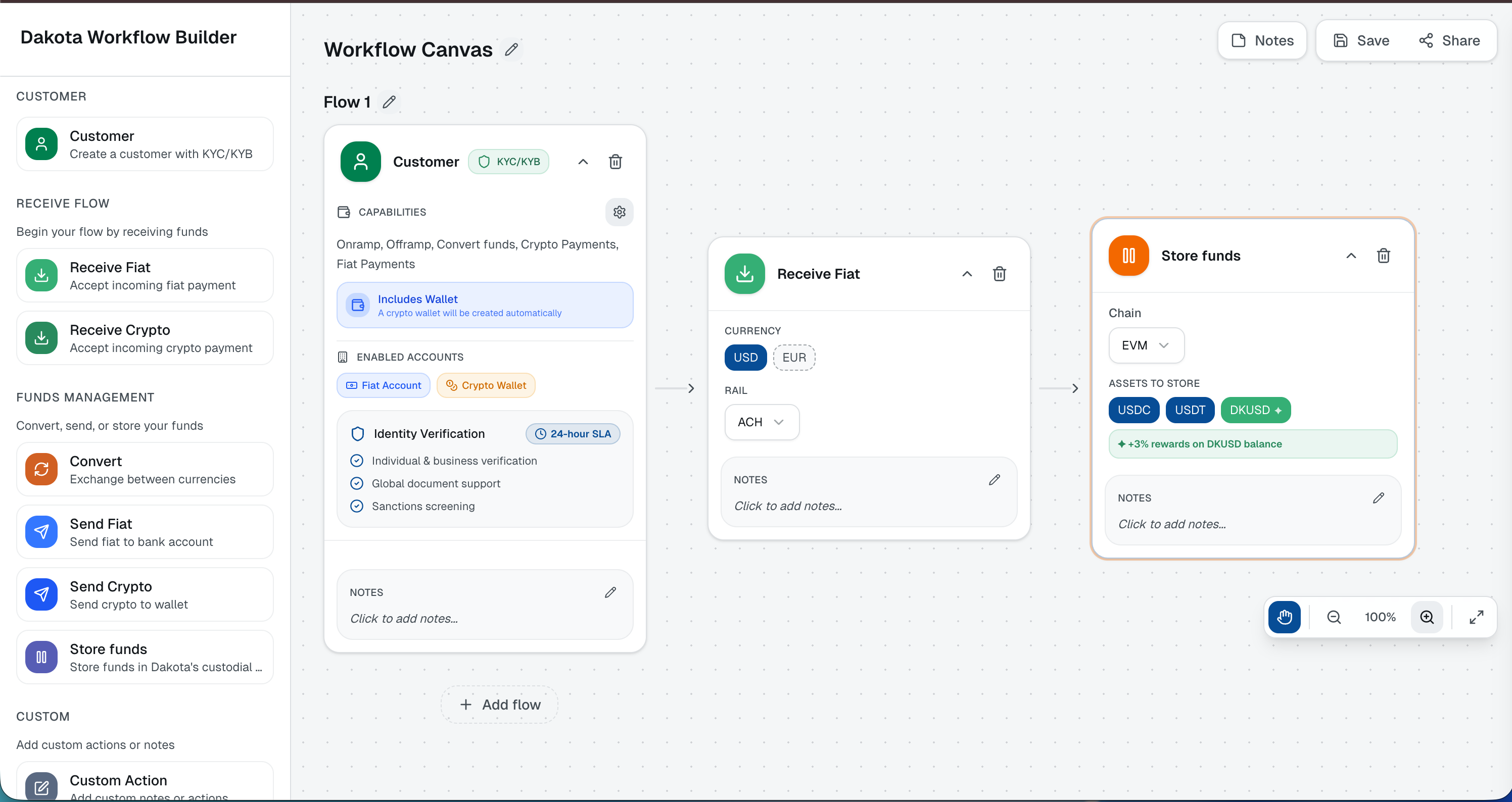 Dakota Funds Flow Builder