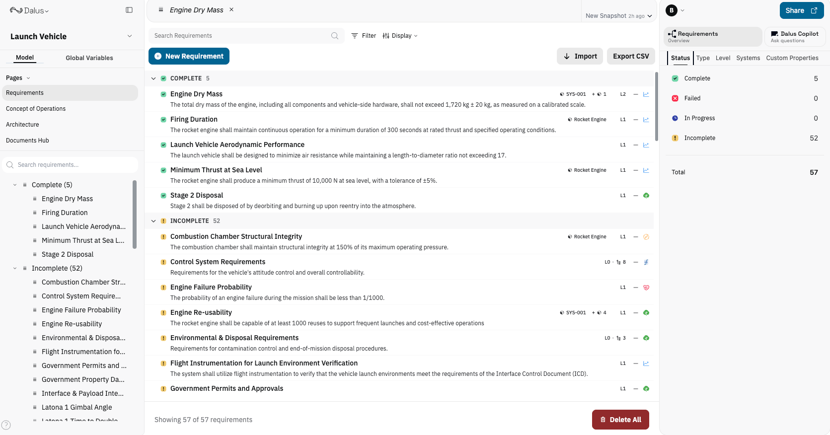 Overview of the Requirements Management page