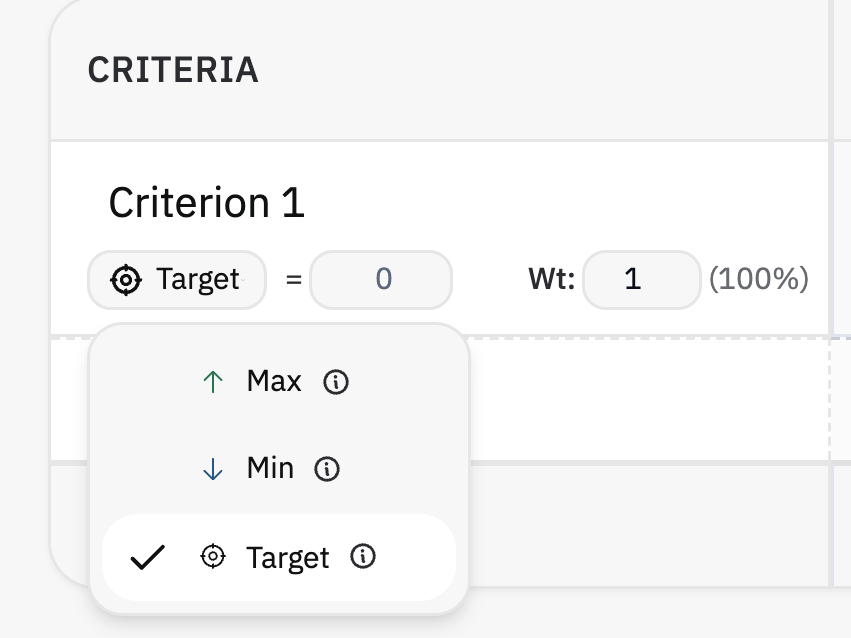 Criterion objectives