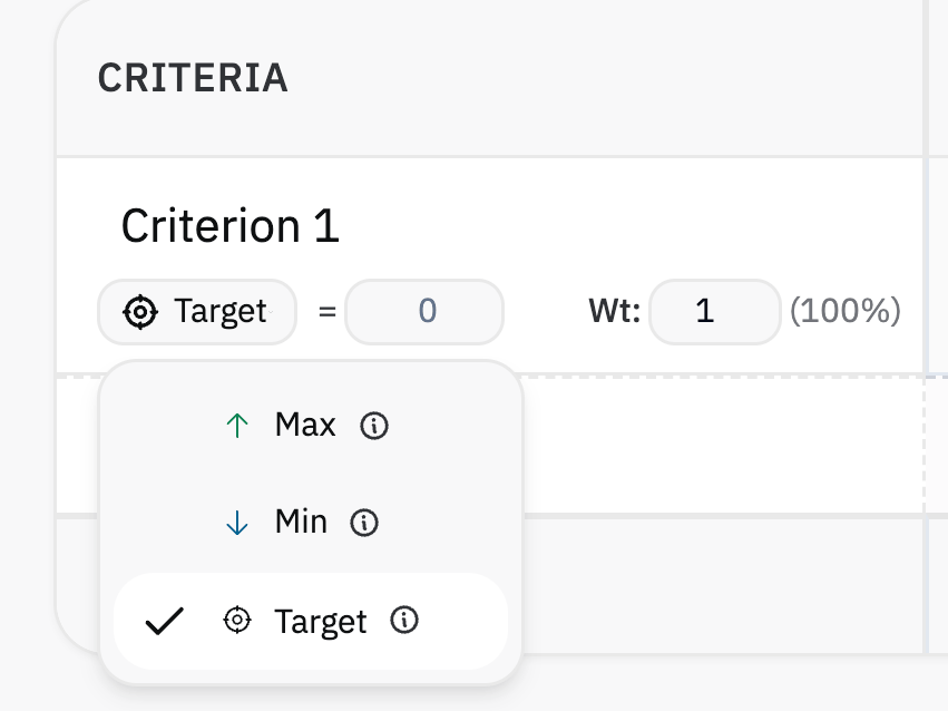 Criterion objectives