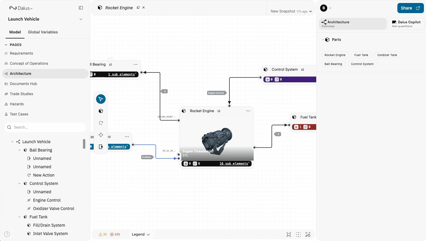 Navigating into a part to access view modes
