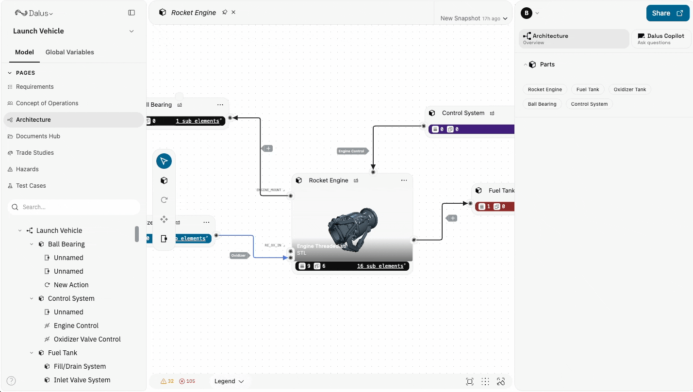 Creating an action node inside a part