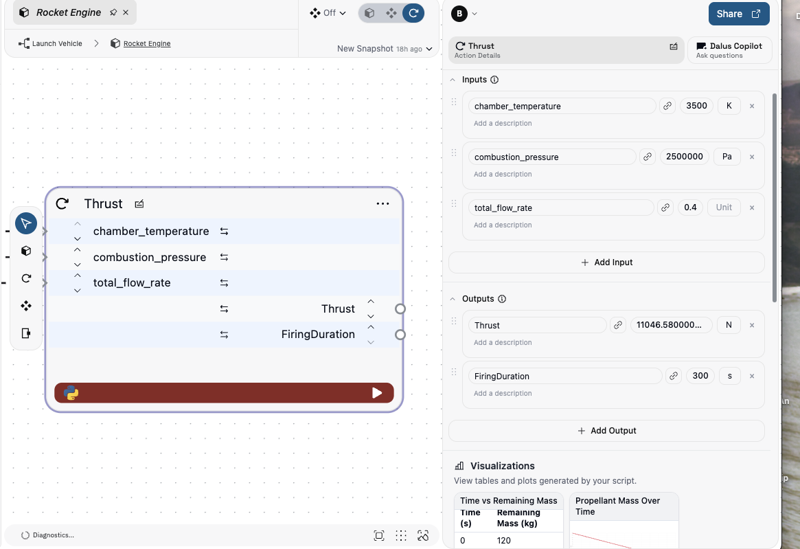 Action properties in the right sidebar