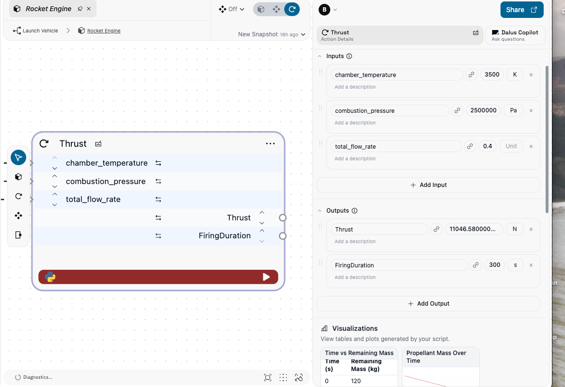 Action properties in the right sidebar
