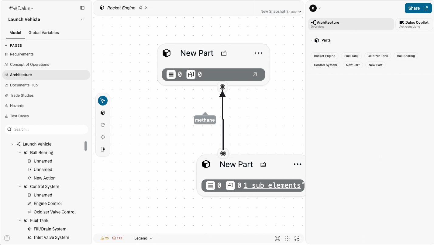 Linking parts to requirements