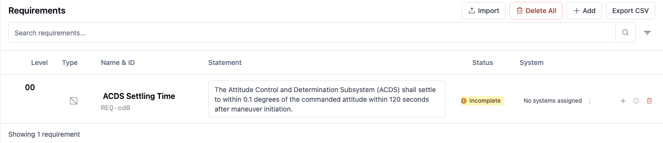 Adding requirements in Dalus