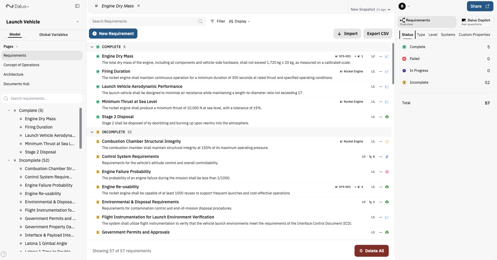 Overview of the Requirements Management page