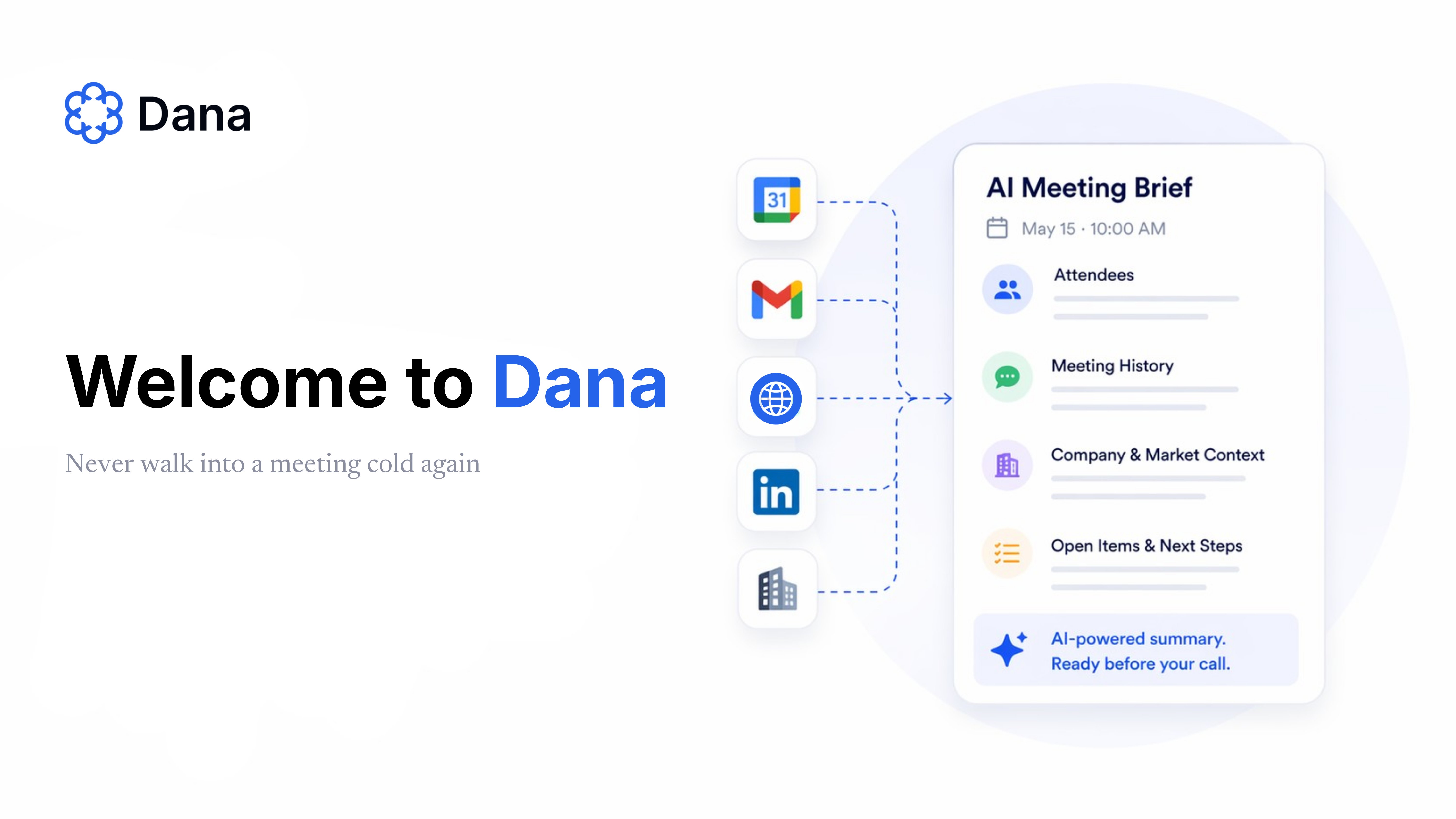 Welcometodana